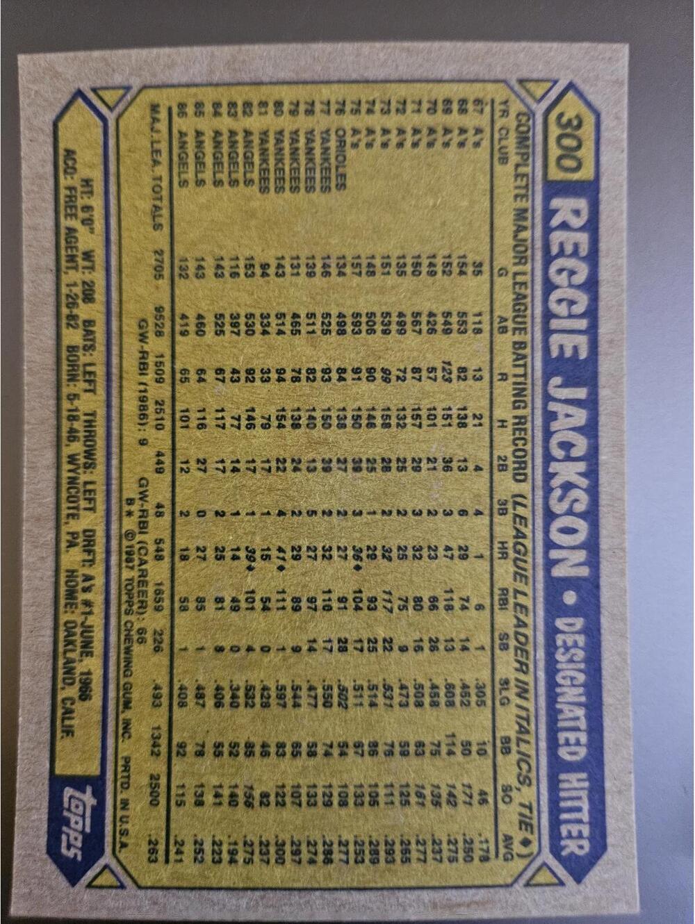 Reggie Jackson - HOF - 1987 Topps  #300 - Angels - RAW Mint - Picture 2 of 2